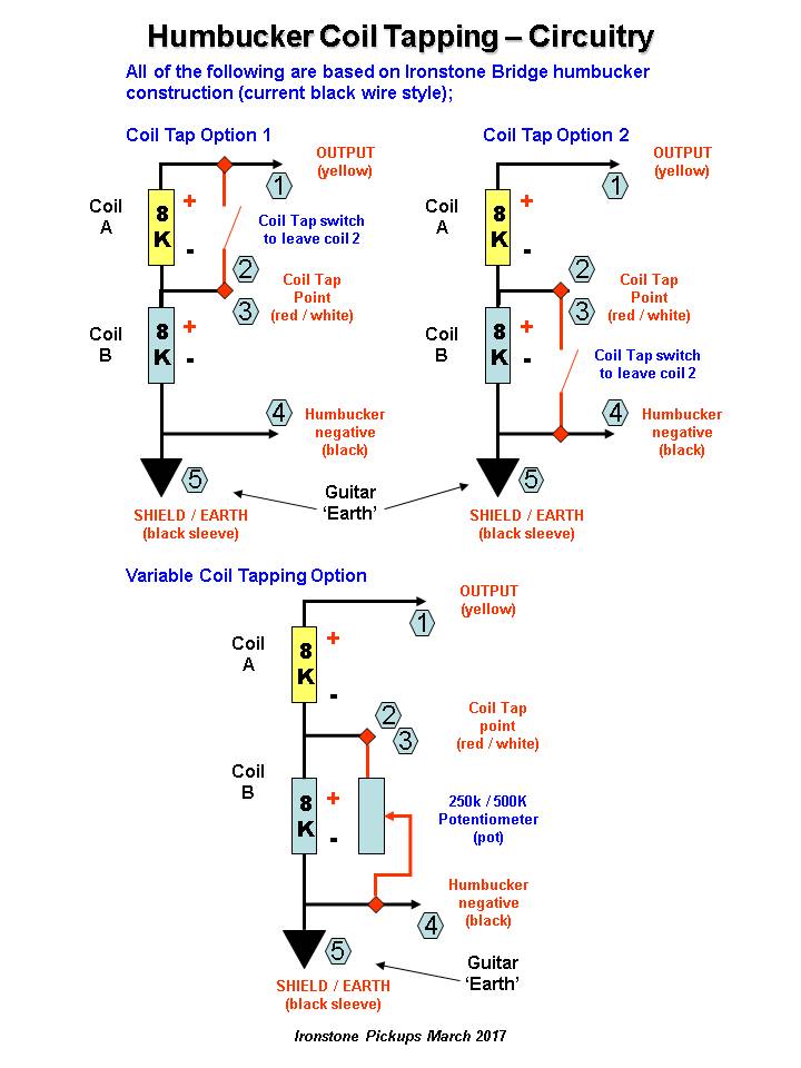 Wiring Diagram Two Single Coils Humbucker 5 Way And 2 Way from ironstone-guitar-pickups.co.uk