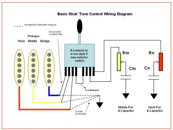 Guitar Tone Control Wiring