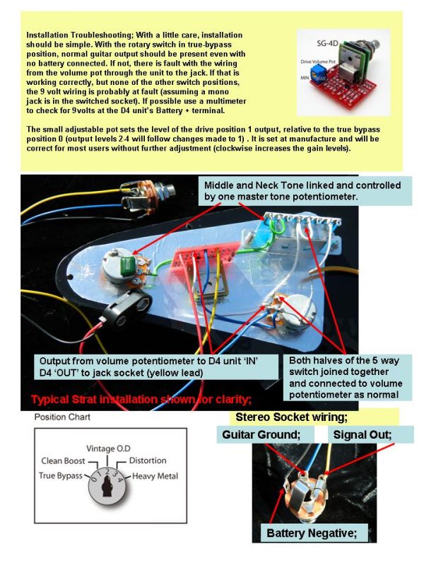 Guitar PreAmp Multi Effects Ironstone Electric Guitar Pickups