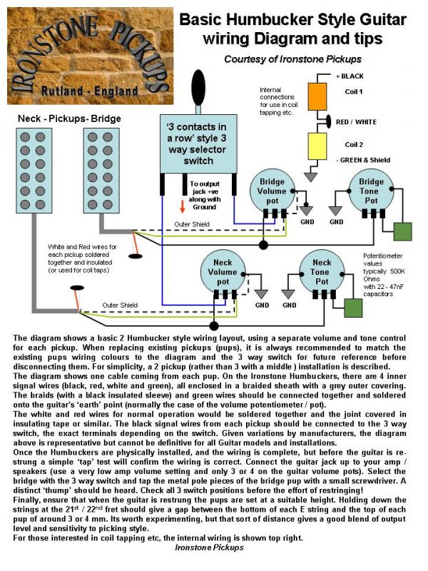 Humbucker Wiring Diagram - Ironstone Electric Guitar Pickups