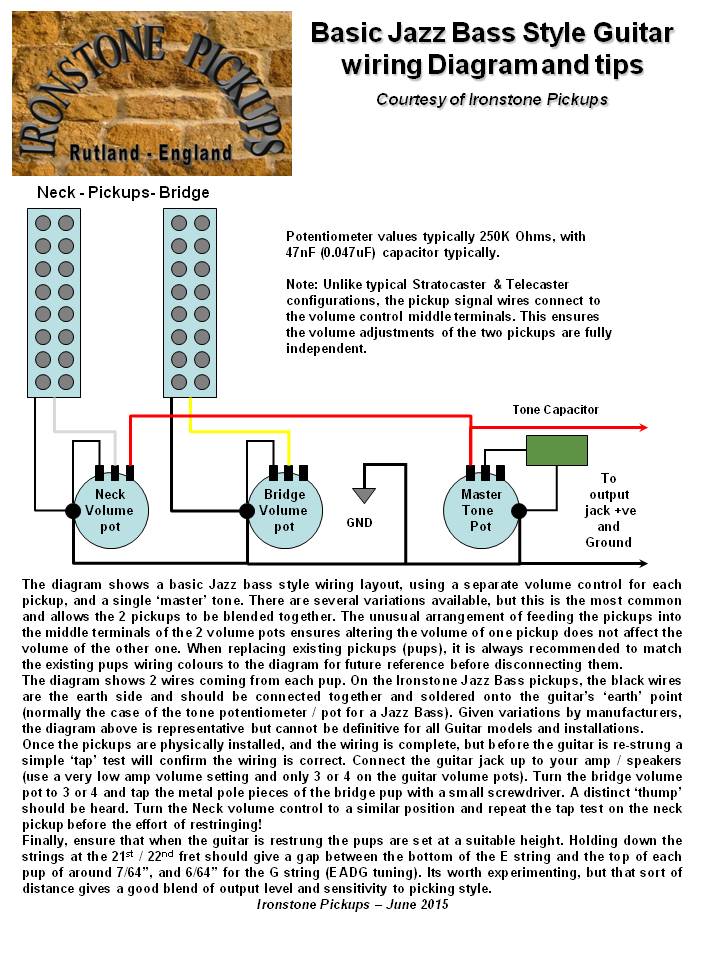 3 Pickup Les Paul Wiring Diagram Independant Middle Pickup from ironstone-guitar-pickups.co.uk